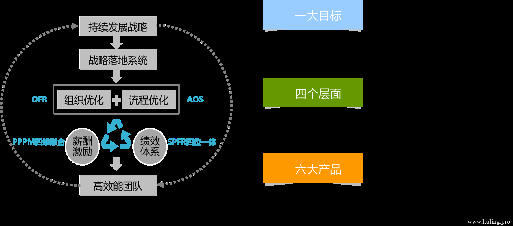 model04